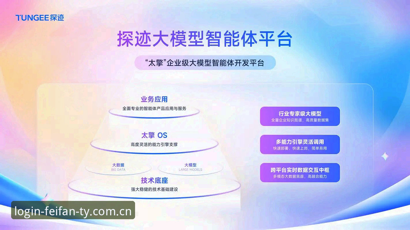 3个维度深度剖析非凡体育互动平台怎么样：从体验到价值的全面解读