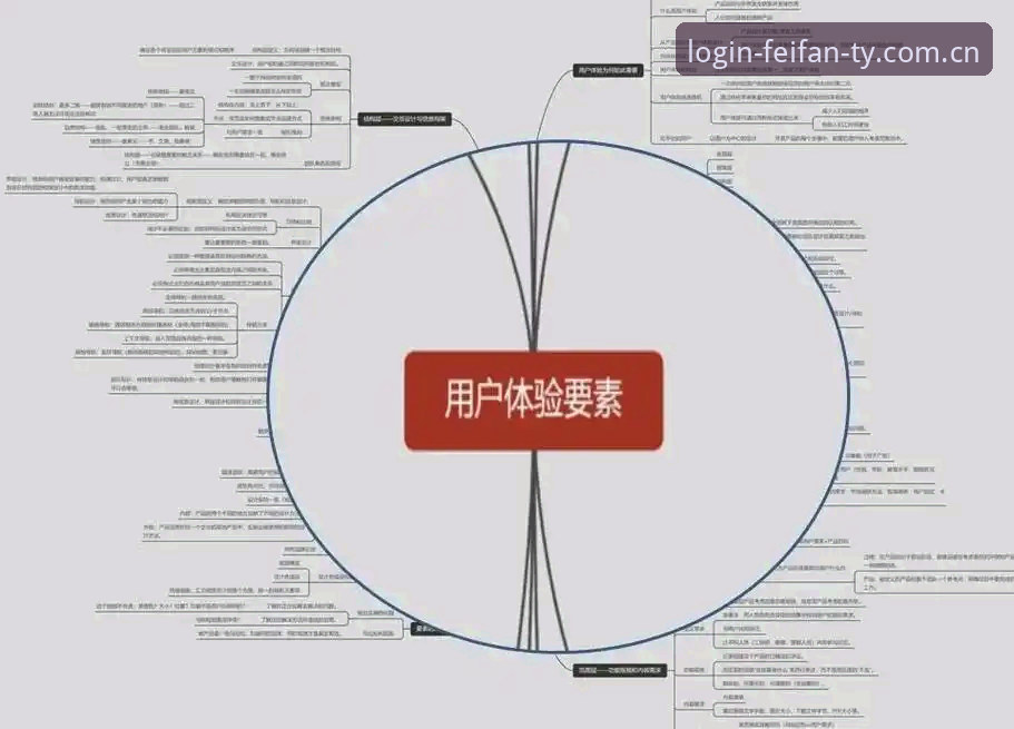 揭秘非凡体育用户体验对比：背后你不知道的极致体验差异
