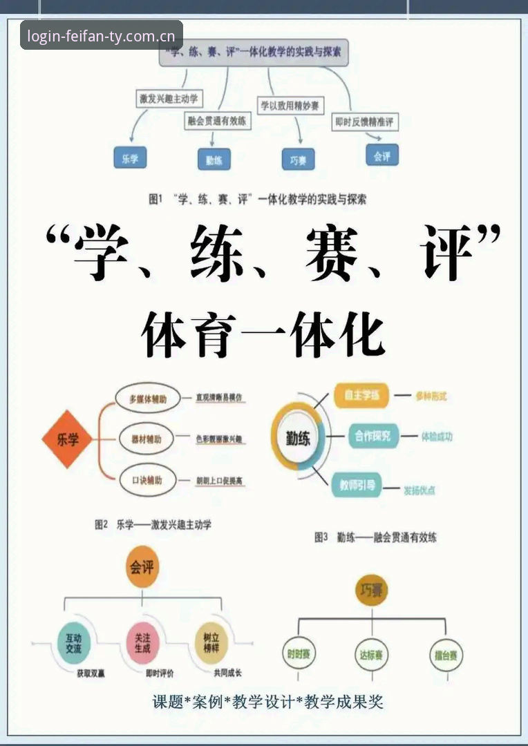 非凡体育官方安全 非凡体育平台官网安全体系深度评测:从官方入口到正版验证的实战记录